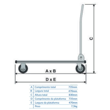 Carro Plataforma Aço Dobrável para Transporte de Carga 150kg 30011 RIOSUL-ef1ac78d-8b33-4719-a136-8ae4fd0531b7