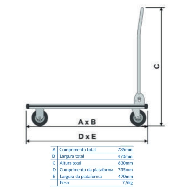 Carro Plataforma Aço Dobrável para Transporte de Carga 150kg 30011 RIOSUL-b0ee68fa-b3b4-4563-8d31-140d009974bc