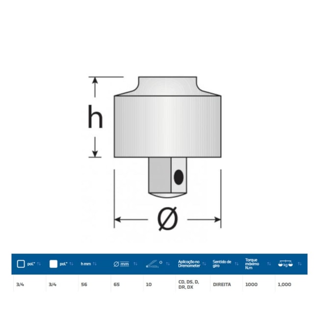 Catraca para Torquímetro Estalo Sentido Horário Encaixe 3/4