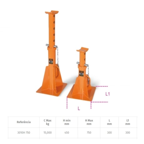 Cavalete para Trabalhos Pesados 15TON 750mm 3010H BETA-17594f46-269b-4b22-8f45-2d8b91b021de