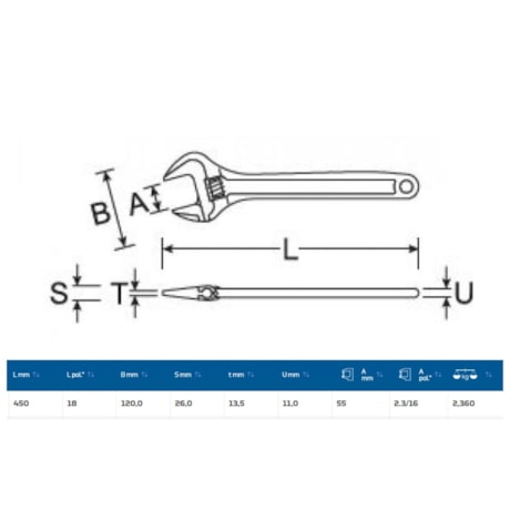 Chave Ajustável Cobre-Berílio Antifaiscante 450mm 2105 AF GEDORE-40cb0214-280f-40e3-9863-b5ad8bc3b833