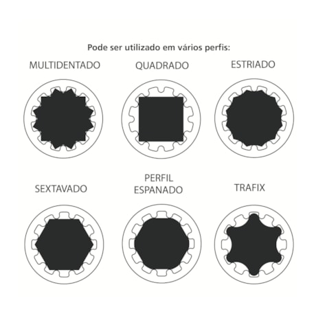 Chave Biela 12mm Techdrive 44723/112 TRAMONTINA PRO-55e4d14a-906f-42c2-b33b-d14de322c271