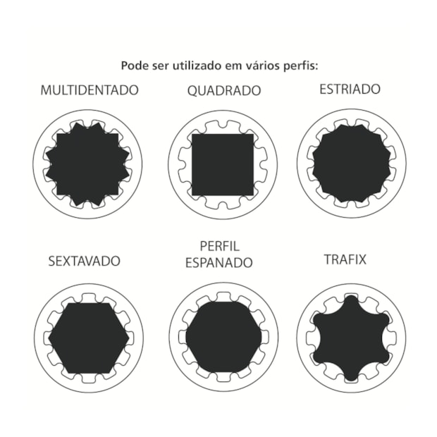 Chave Biela 12mm Techdrive 44723/112 TRAMONTINA PRO-5ed53479-3af7-49fd-ad3c-5245c9934b70