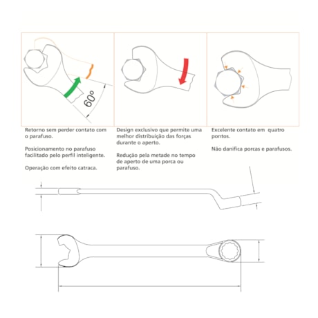 Chave Combinada 12mm Super Drive Aperto Rápido 44680/112 TRAMONTINA PRO