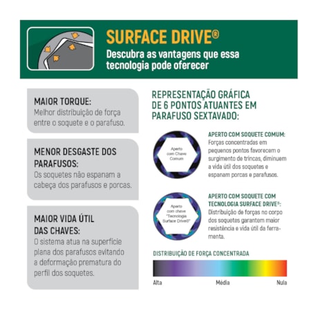 Chave Combinada 14mm com Catraca Reversível ST46607ST SATA-9a43150a-4612-476c-9fb8-cc7391e3dd06