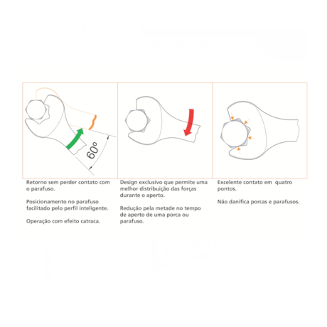 Chave Combinada 18mm Superdrive de Aperto 44680118 TRAMONTINA PRO-ca0b9a3a-e5c5-46f1-a9bd-4b2007ec31a8