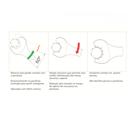 Chave Combinada 24mm Superdrive 44680124 TRAMONTINA PRO-5a59e110-828e-4faa-9a61-973e0841e584