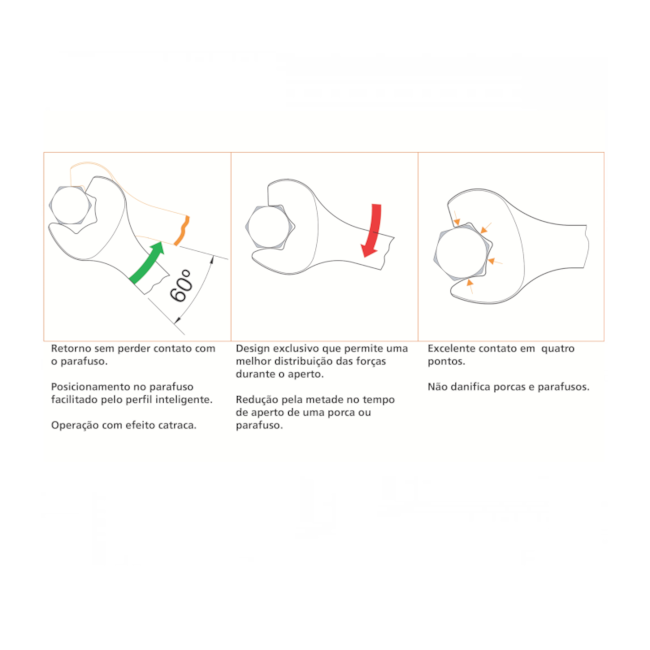 Chave Combinada 24mm Superdrive 44680124 TRAMONTINA PRO-a53f614d-6aaf-4b63-8876-a741767bb462