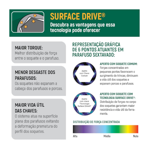 Chave Combinada Articulada com Catraca 72 Dentes 12mm ST46403ST SATA-cbcfc368-6fcb-45a4-b7d5-4b5dd12fc2b7