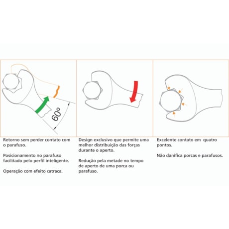 Chave Combinada Catraca 15mm Superdrive 44681115 TRAMONTINA PRO-2042475c-bf3d-4d3d-999f-c43b214b5531