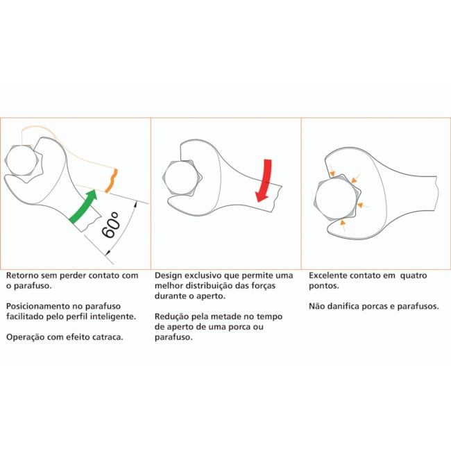 Chave Combinada Catraca 15mm Superdrive 44681115 TRAMONTINA PRO-df13d47d-868f-420a-99e9-932353dc8b56