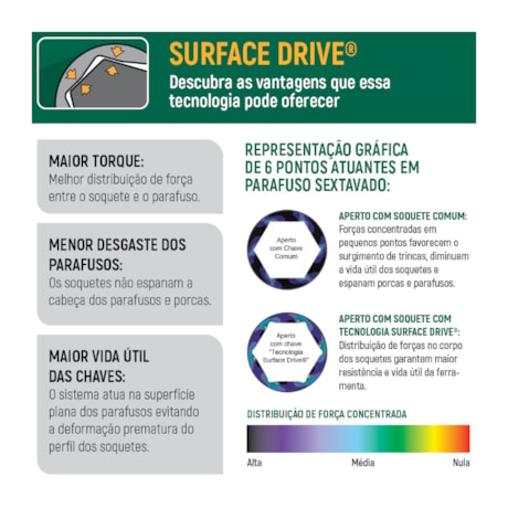 Chave Combinada com Catraca 13MM Articulada Cabeça Flexível ST46404ST SATA-6336fc5a-afe6-4560-bbab-58eb51d50402