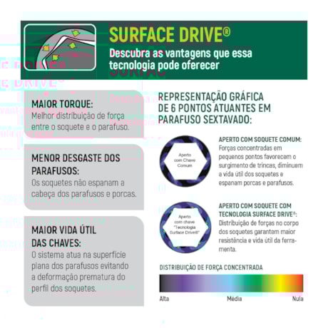 Chave Combinada com Catraca 13MM Articulada Cabeça Flexível ST46404ST BELZER/SATA-94320a9b-04fb-49aa-9a86-3e34d0aa2a9d