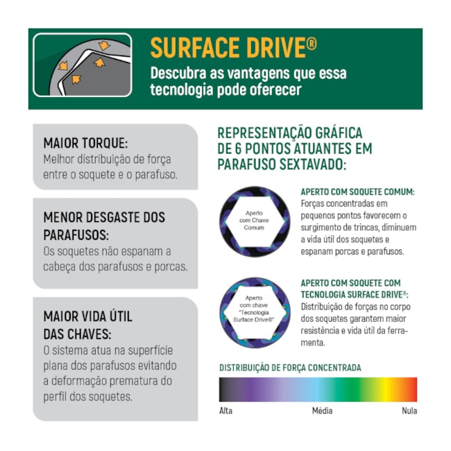 Chave Combinada com Catraca 13MM Articulada Cabeça Flexível ST46404ST BELZER/SATA-4d947ab3-b57a-4ad6-8e71-36333f84b069