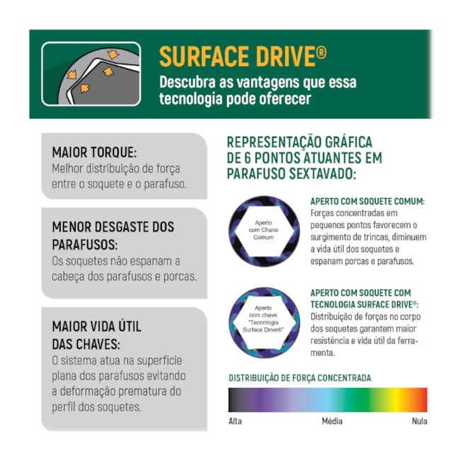 Chave Combinada com Catraca 19MM e 72 Posições ST43212ST SATA-1cbd944e-041a-4dc5-8398-e59b92a4ac39
