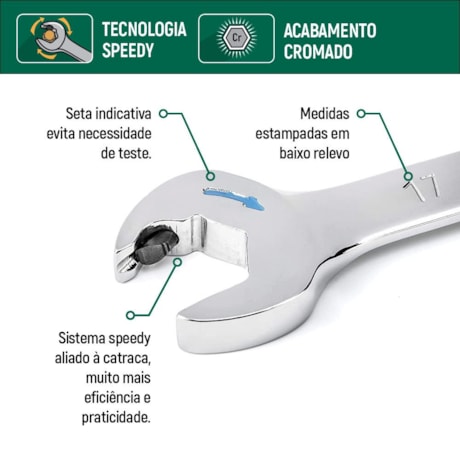 Chave Combinada com Catraca 3/4
