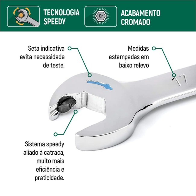 Chave Combinada com Catraca 3/4