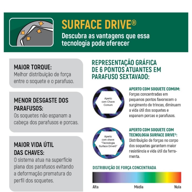 Chave Combinada com Catraca Reversível 25mm ST46616 SATA-31af7dfb-f2cd-43d0-92d9-73cad874bb77