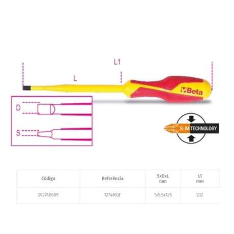 Chave de Fenda 1x5,5x125 1274MQF 5,5X125 BETA-301a5575-c7b9-453e-9768-56b7e5ca3623