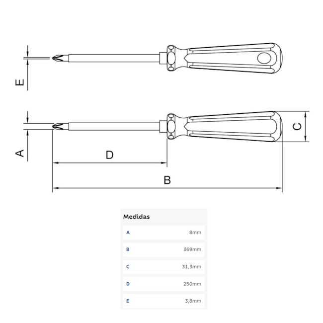 Chave de Fenda Isolada Ponta Cruzada 5/16