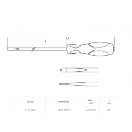 Chave de Fenda Longa 1/8