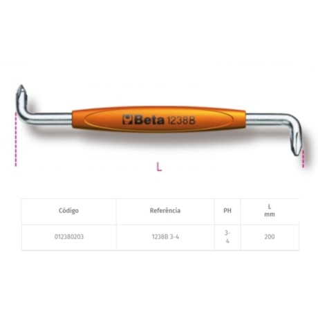 Chave de Fenda Phillips em