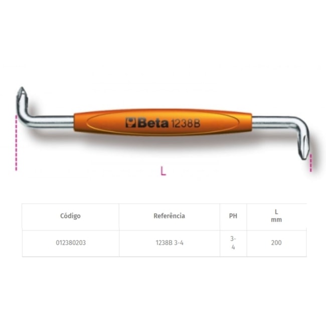 Chave de Fenda Phillips em 