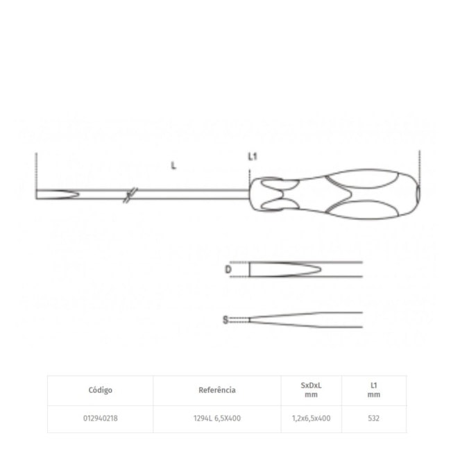 Chave de Fenda sem Cabeça Longa 1/4