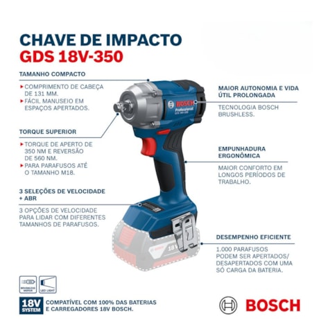 Chave de Impacto Angular 1/2