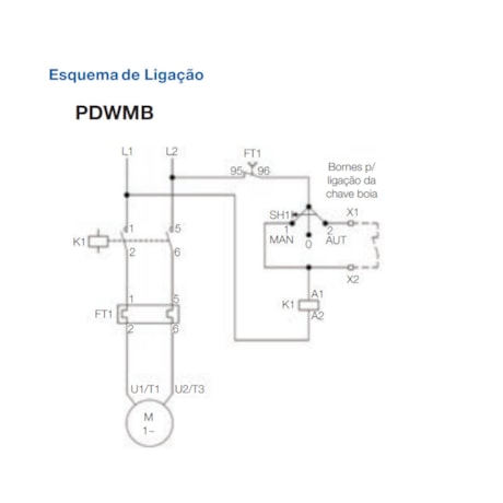 Chave de Partida Direta Monofásica 220V PDWMB04-2A/1,5NV25 WEG