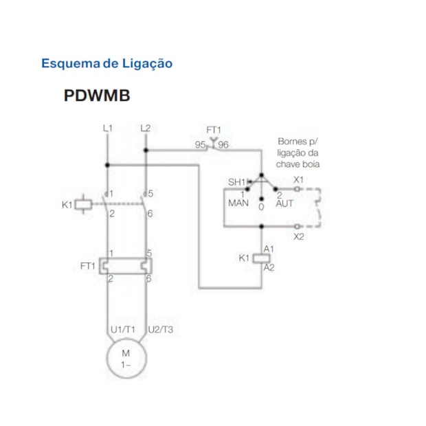 Chave de Partida Direta Monofásica 220V PDWMB04-2A/1,5NV25 WEG-18a387c3-4a18-49e5-97e9-4f0cc7b7edbd