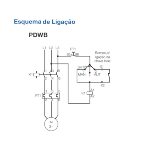 Chave de Partida Direta Trifásica 220V PDWB02-2V25 WEG-2f301901-4d9f-496e-91f0-1ccfd439b9ec