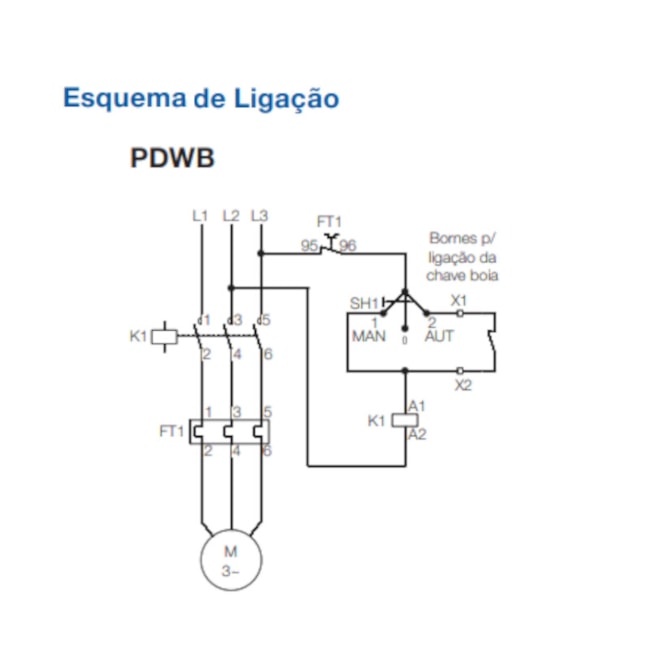 Chave de Partida Direta Trifásica 220V PDWB02-2V25 WEG-ecb2707e-7236-49cf-9962-ee88fe6ee9f4