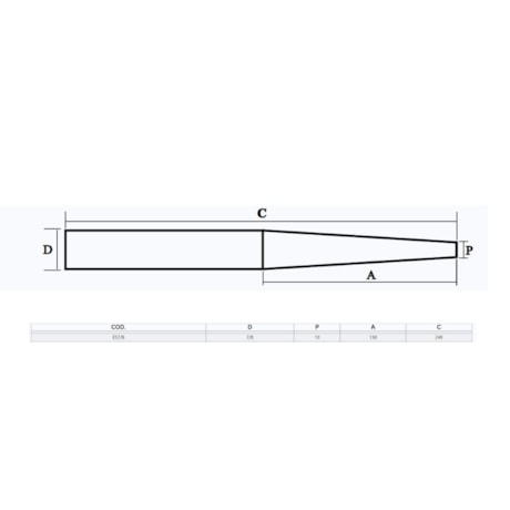 Chave Espina Seca 7/8