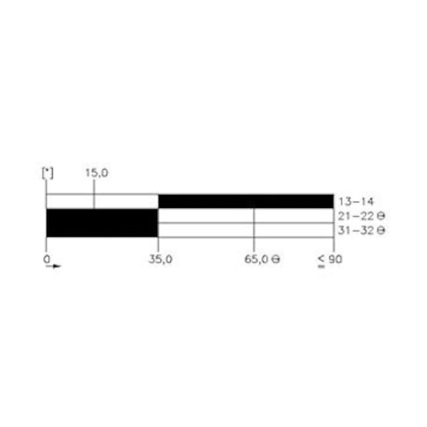 Chave Fim de Curso de Metal 1NA + 2NF com Alavanca 3SE5112-0LH01 SIEMENS-83d06a1e-e0cd-4cdf-a24a-738a85a7368f