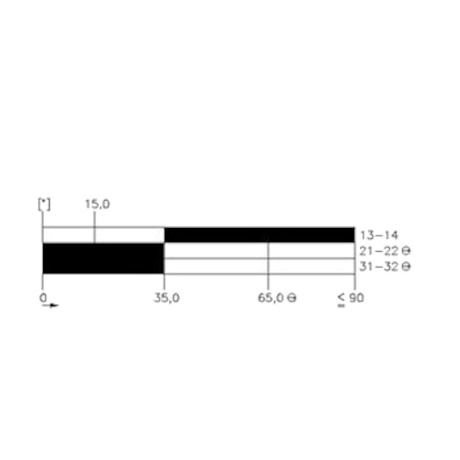 Chave Fim de Curso de Metal 1NA + 2NF com Alavanca 3SE5122-0LH01 SIEMENS-d03bd5e0-d0b3-4b97-b72e-5e7a81180ddc