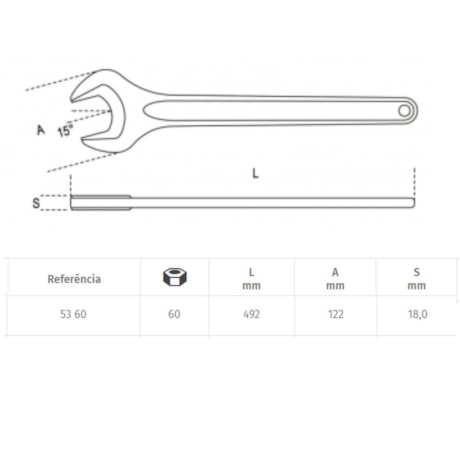 Chave Fixa de Boca Simples Fosfatada DIN 894 60mm 53 BETA-e65b6394-f9f9-4c2d-8cfb-6e02f22b6448