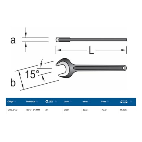 Chave Fixa de uma Boca 34mm 894-34 GEDORE-5e78fe15-4153-41dd-ac26-535686b96d94