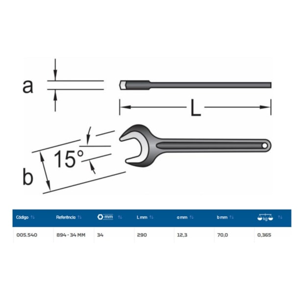 Chave Fixa de uma Boca 34mm 894-34 GEDORE-e8eace05-76d8-4cf6-9576-a40b7ebb49b5