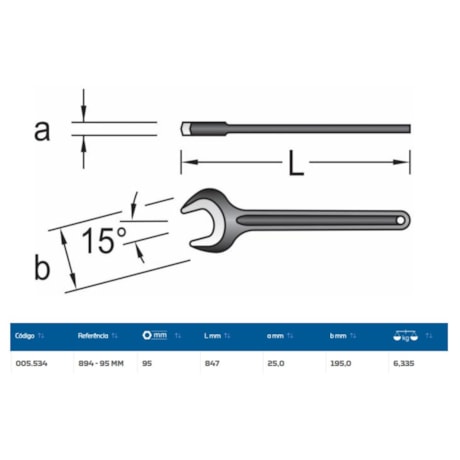 Chave Fixa de uma Boca 95mm 894-95 GEDORE-266b0cdf-f448-4df3-a35a-bd0760c315fb