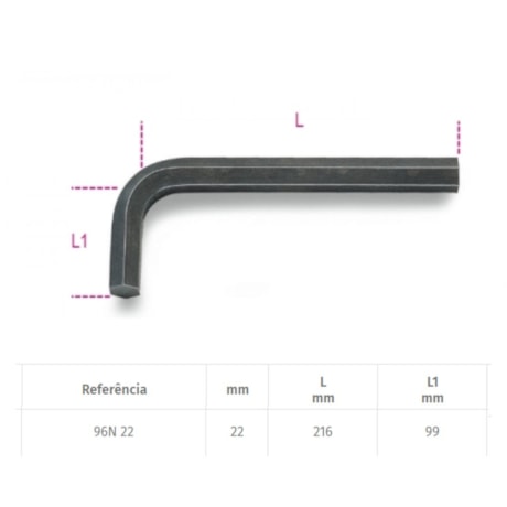 Chave Hexagonal L 22mm 96N BETA-1221c08e-02ca-41f4-a11f-580501589731