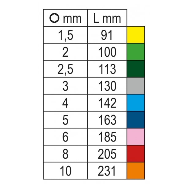 Chave Hexagonal L Abaulada 1.5 a 10mm 9pcs Colorida Suporte 96BP-CL/SC9 BETA-d0d0fc40-a937-4f4e-ab44-4759c61e914a