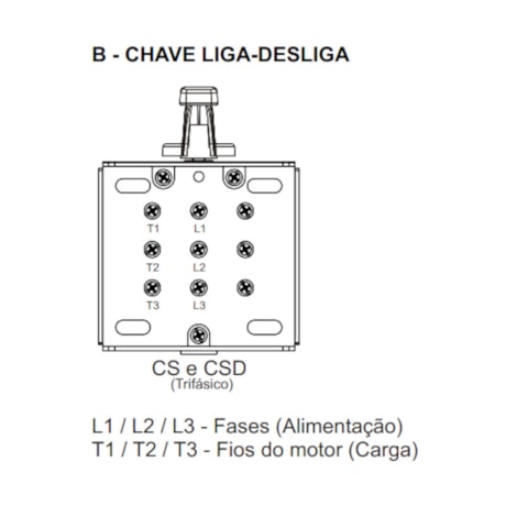 Chave Liga/Desliga com Alavanca Plástica 3P 30A 220V CS-830 MARGIRIUS-9dbd40ef-b43e-4b12-a689-e617b4e51287