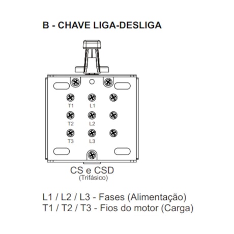 Chave Liga/Desliga com Alavanca Plástica 3P 30A 220V CS-830 MARGIRIUS-88690bfa-7ea3-4f36-8b10-21f27aa48fc3