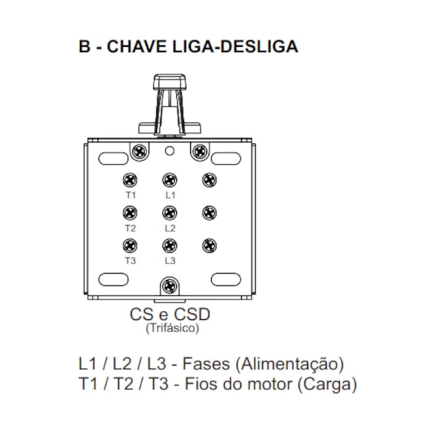 Chave Liga/Desliga com Alavanca Plástica 3P 30A 220V CS-830 MARGIRIUS-cc34d5b0-6355-40be-8e3e-b6dbb4080bbc