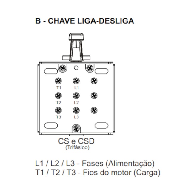 Chave Liga/Desliga com Alavanca Plástica 3P 30A 220V CS-830 MARGIRIUS-be1a7bf4-d6a6-471c-8a22-b68566273b90