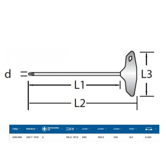 Chave Phillips Cabo T 160 T-PH 3 GEDORE-c1d719fd-62e1-4e5b-9d09-af7ff2d28a31