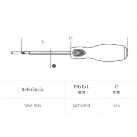 Chave Phillips de Bater 3/8
