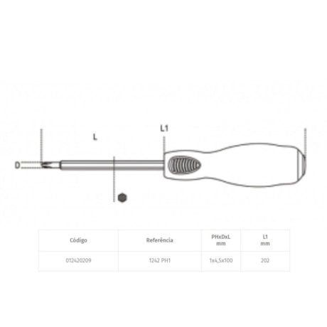Chave Phillips de Bater Ponta em Aço 3/16