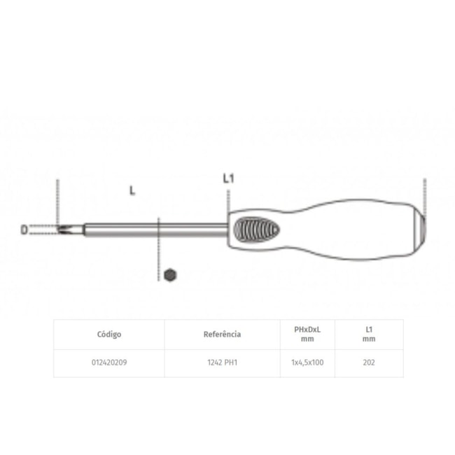 Chave Phillips de Bater Ponta em Aço 3/16